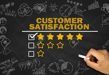 Customer-Experience Analysis